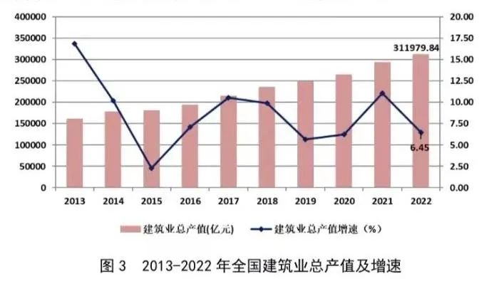 ag亚洲游官网下载油价迎新一轮调整快递、短剧等多行业新规实施