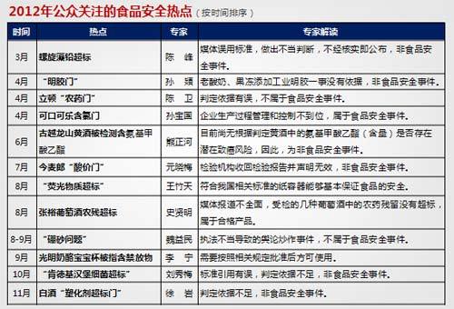 直击电力行业集体路演：行业经营质效显著提升 多家公司发力新能